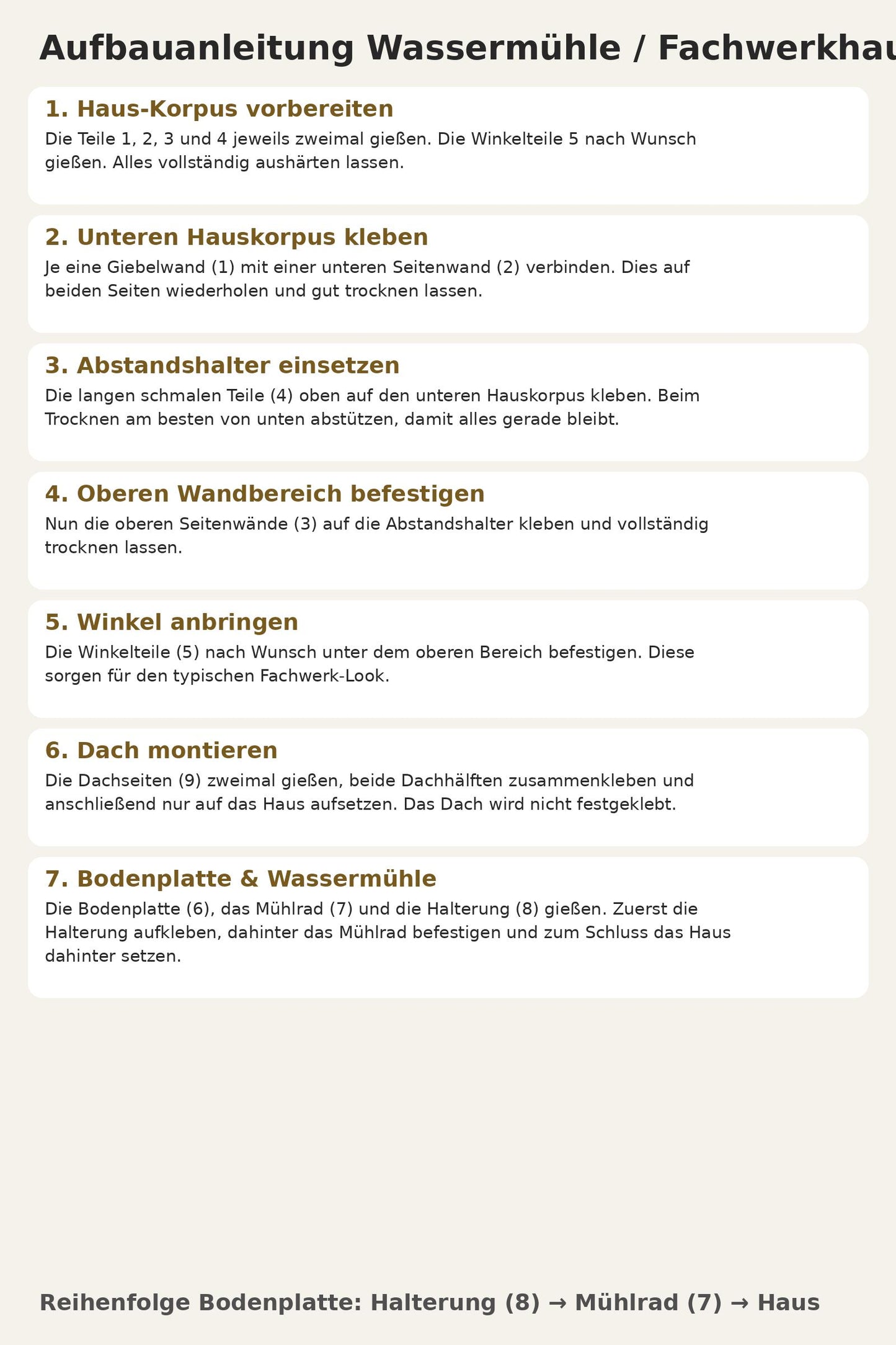 Silikonform für Lichthaus / Fachwerk Mühlenradhaus / Lichthaus / Mühle / Raysin / Silikonform